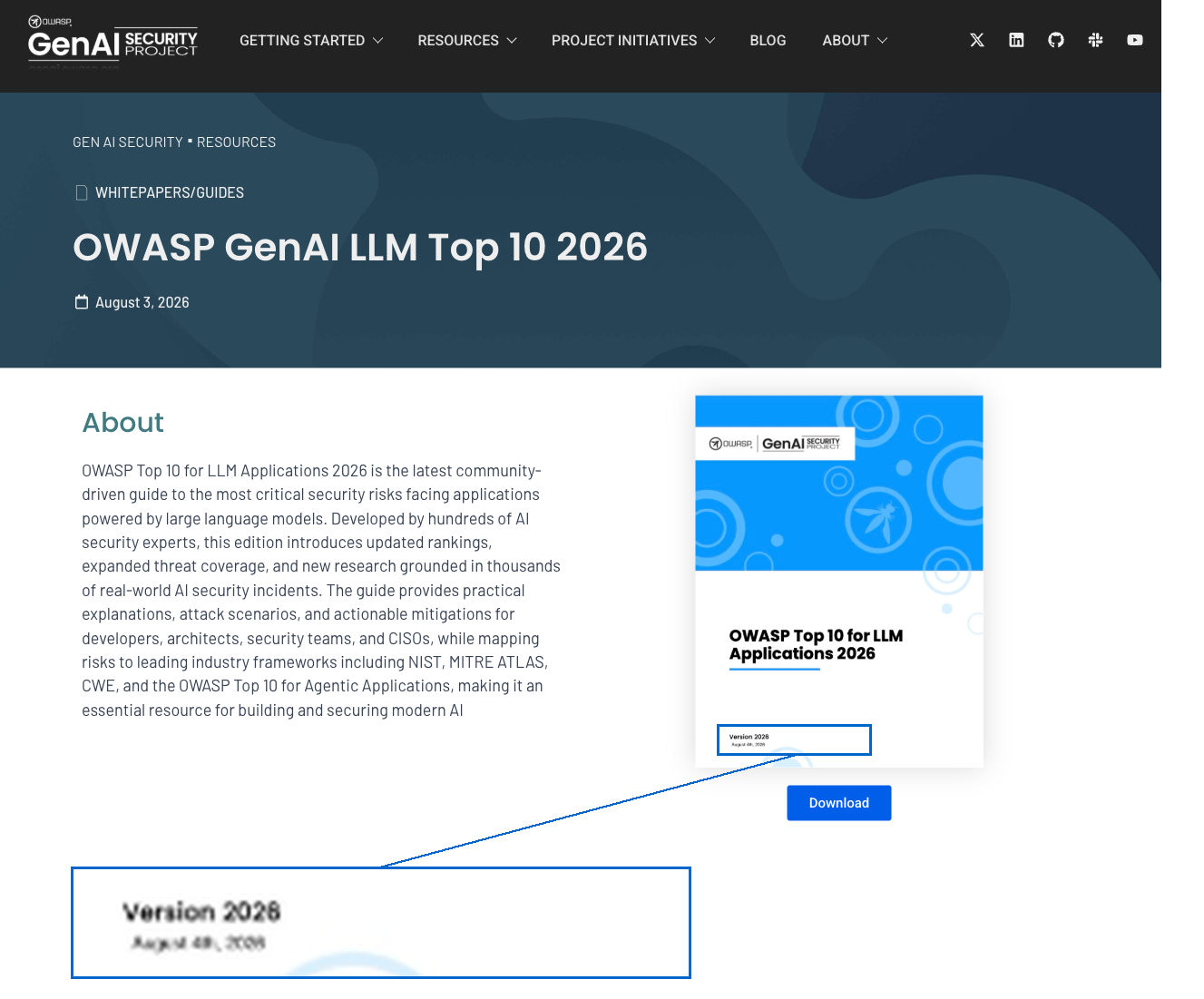 OWASP 官方資源頁截圖，同樣於 2026-08-05 擷取。標題為「OWASP GenAI LLM Top 10 2026」，頁面日期 August 3, 2026，說明文字寫著這是最新的社群版本，並提到依據數千筆真實 AI 資安事件的新研究。右側封面縮圖的版本區塊經放大後可讀出 Version 2026、August 4th, 2026。